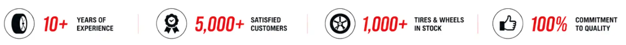 about icon banner